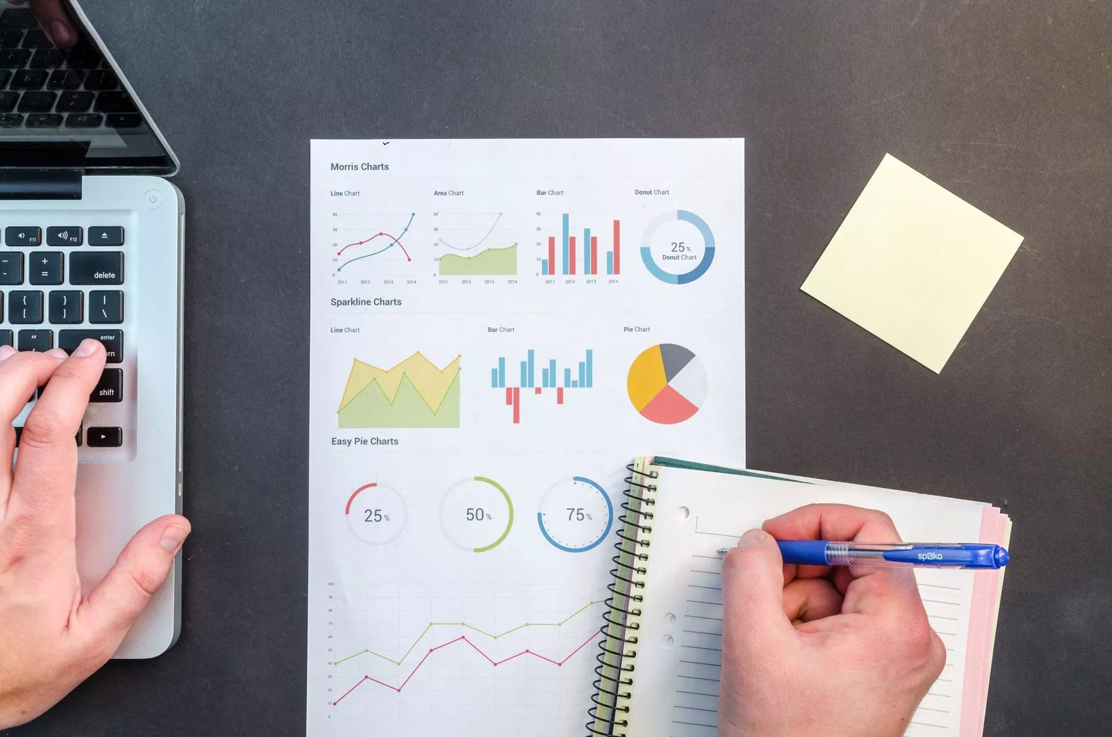 Laptop met SEO-statistieken en grafieken op het scherm, symbool voor geautomatiseerde SEO-rapportage die wekelijks binnenkomt